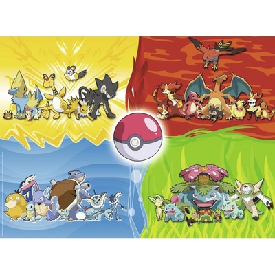 Ravensburger Druhy Pokémonů 150 dílků