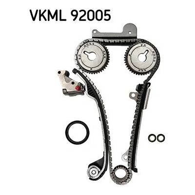 Sada rozvodovej reżaze SKF VKML 92005