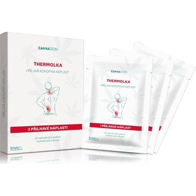 Cannaderm thermolka hřejivý náplast NEW 3 ks