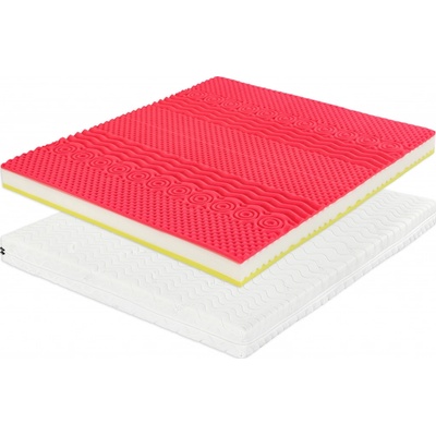 Slumberland Riviera Plus