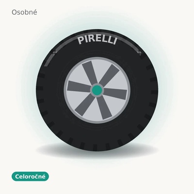 PIRELLI POWERGY 2 ALL SEASON 245/40 R19 98Y