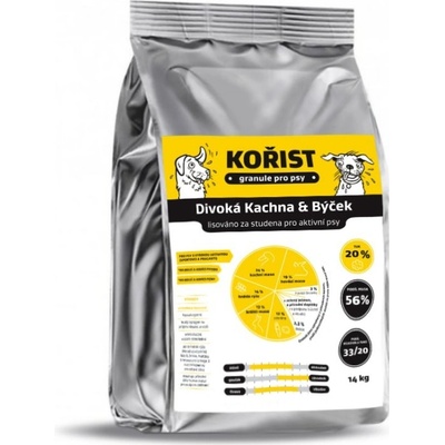 Kořist lisované Divoká Kachna a Býček 33/20 4 kg
