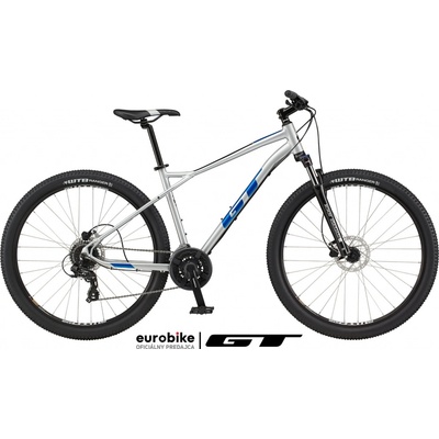GT Aggressor Expert 2024