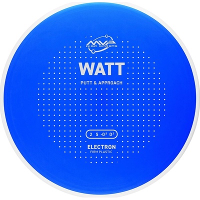 MVP Watt FIRM electron