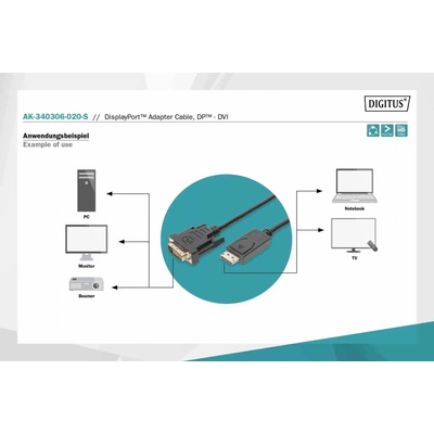 Digitus Assmann AK-340306-020-S