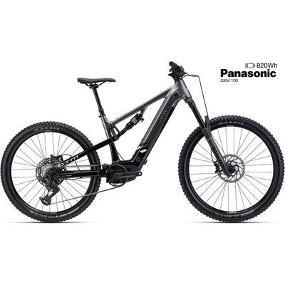 CTM ZYNK GX Pro 2026