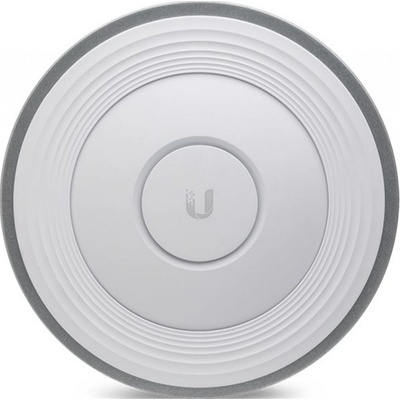 Ubiquiti nanoHD-RCM-3