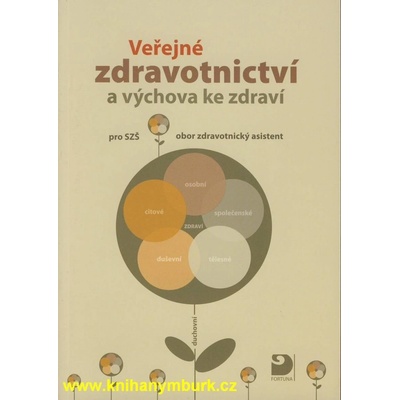 Veřejné zdravotnictví a výchova ke zdraví - Kolektiv autorů
