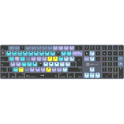 LogicKeyboard Davinci Resolve Classic TITAN MAC UK