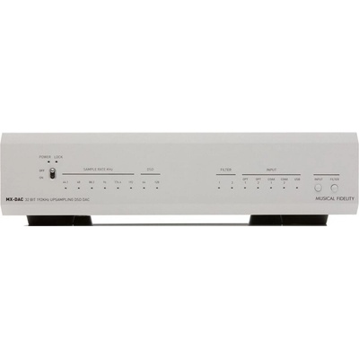Musical Fidelity MX DAC