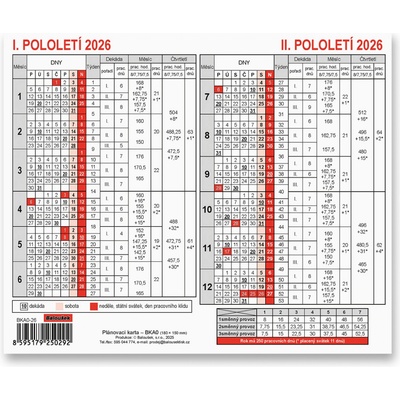 Plánovací karta 2026