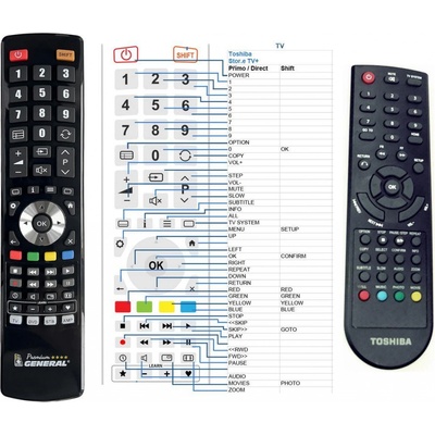 Dálkový ovladač General TOSHIBA STOR.E TV+ + ovládání TV (mini TV) – Hledejceny.cz