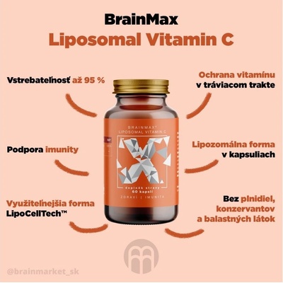 BrainMax Lipozomální Vitamín C 500 mg 60 rostlinných kapslí