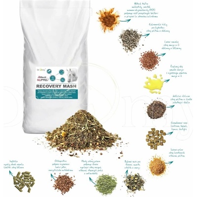 Dromy Recovery Mash Alltech NuPro 12,5 kg