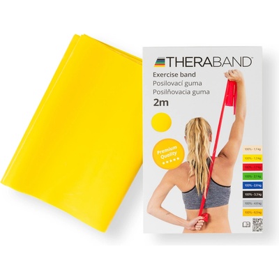 THERA-BAND posilovací guma 2 m, žlutá, slabá – Hledejceny.cz