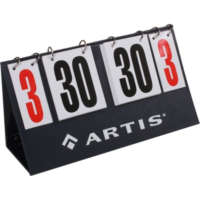 Artis ukazovateľ skóre 0-30 bodov 0-3 setov
