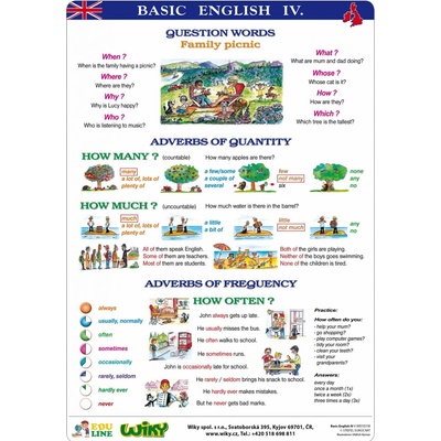 Basic english IV - tabulka A4