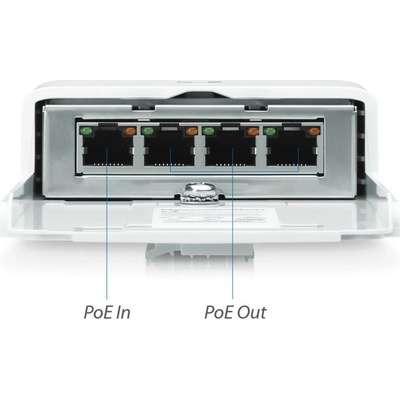 Ubiquiti NanoSwitch