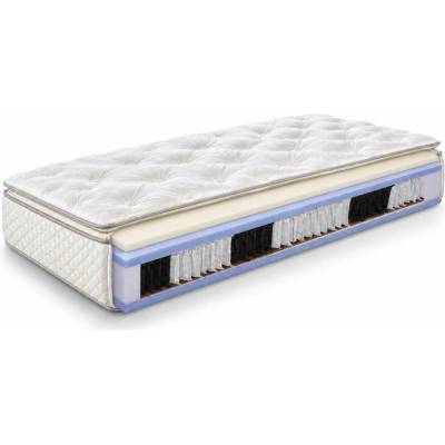 DreamBed SpringAlfa