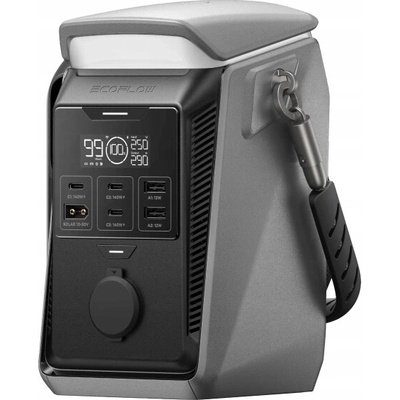 ECOFLOW Trail PLUS 300 DC