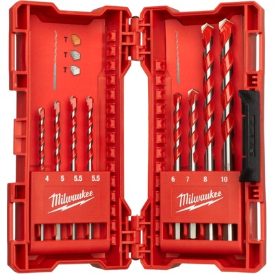 Milwaukee 4932471192