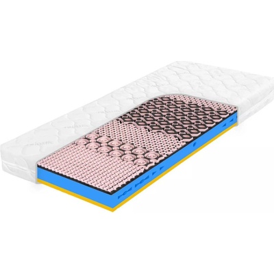 I-matrace Partner