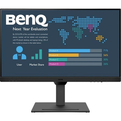 BenQ GW2790