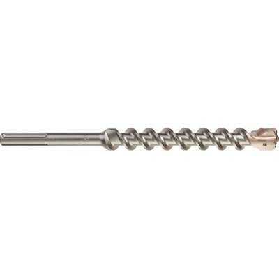 Milwaukee 4932352785