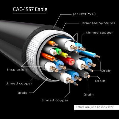 Club 3D CAC-1557