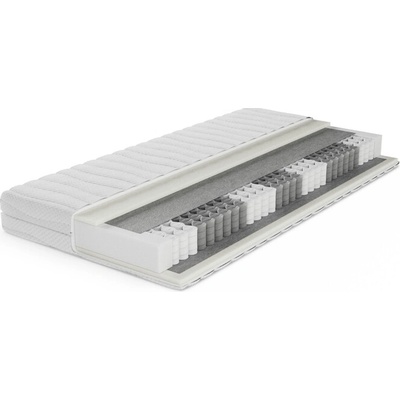 Sconto Matrac Sensa