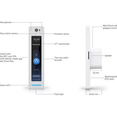 Ubiquiti UA-G3-Pro-W