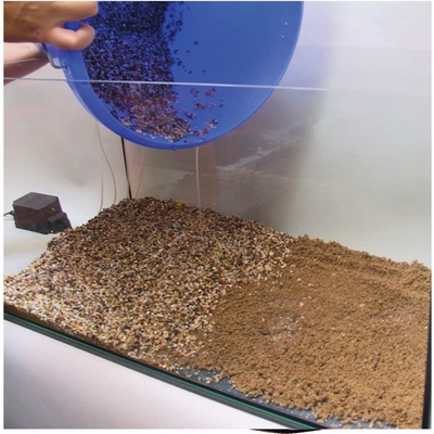 JBL AquaBasis plus 2,5 l, 3 kg