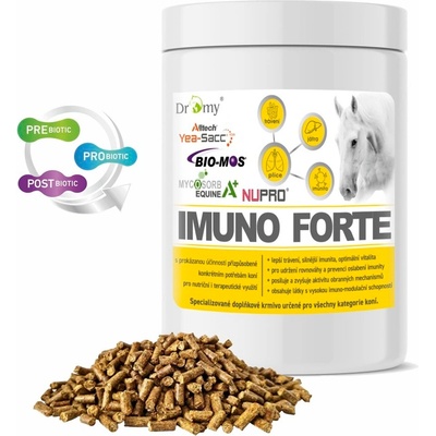 Dromy Imuno 1,5 kg