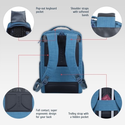 Batoh RivaCase 8365 17,3" blue