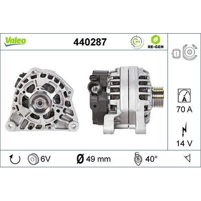generátor VALEO 440287