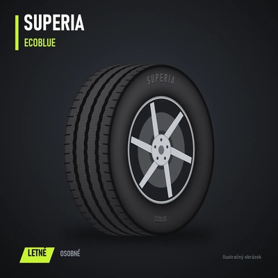 Superia EcoBlue UHP 255/45 R18 103W