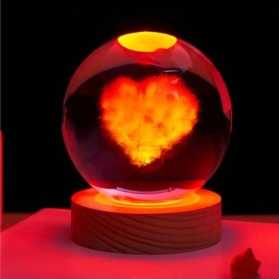 3D Visual KS-3D LP2