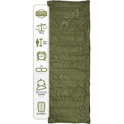 Warmpeace Quilt Blanket 300