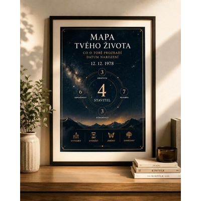 Mapa tvého života – co o tobě prozradí datum narození