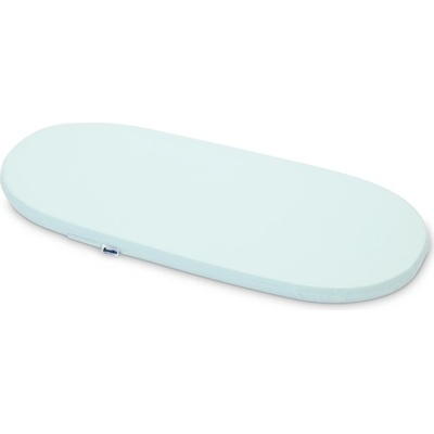Sensillo Matrace 75 x 35 cm modrá – Hledejceny.cz