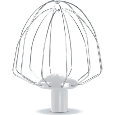 Sencor STX 029