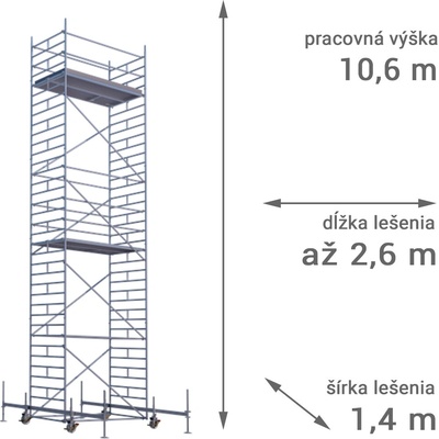 RUX MOBILO 1400 10,6 m 260 cm