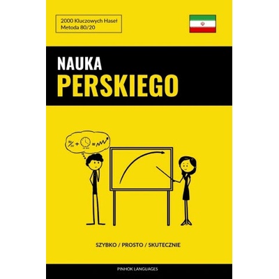 Nauka Perskiego - Szybko / Prosto / Skutecznie