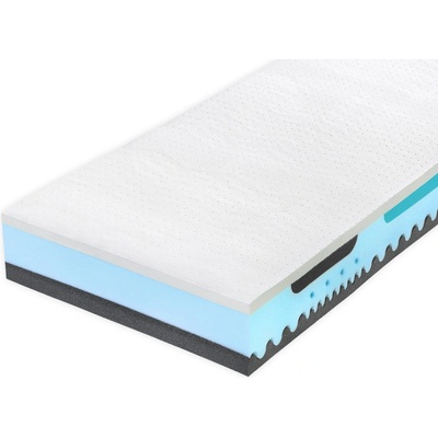 Tropico Alpinie Blue Air