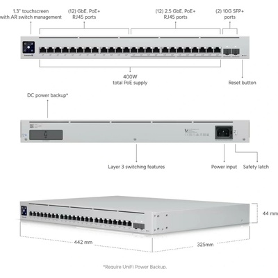Ubiquiti USW-Enterprise-24-PoE