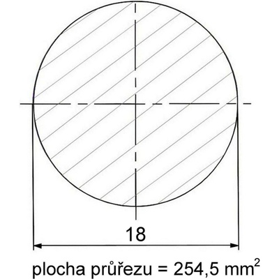 Kruhová ocel plná 18 mm – 6 m