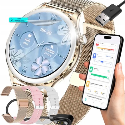 Smart-Trend F029