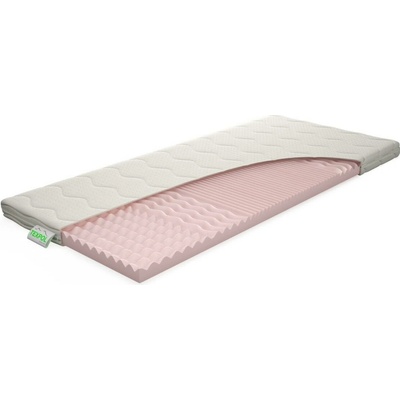 Texpol topper Reno Visco