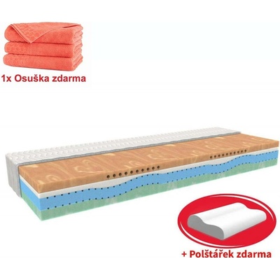 MPO CUPRA BioGreen