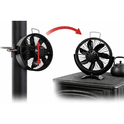 Ekovent Turbo FAN 7 60095 – Hledejceny.cz